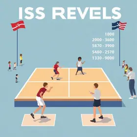concurso ISS BH