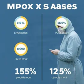 Mpox em Minas