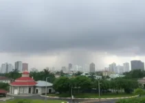 chuva em BH