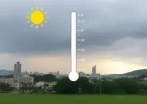 temperaturas em BH