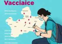 Vacinação em BH