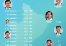 candidatos ao governo de Minas Gerais