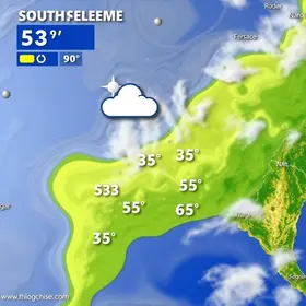 tempo e temperatura