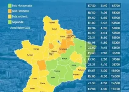 Últimas noticias de Belo Horizonte