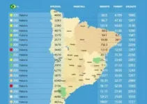 votação na 331ª zona eleitoral