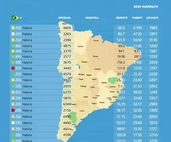 votação na 331ª zona eleitoral