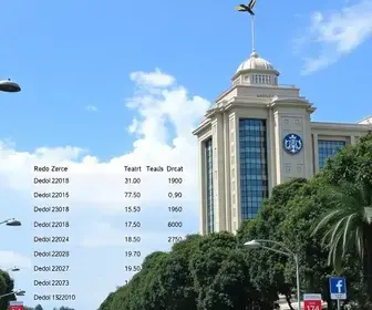 Belo Horizonte deputados federais apuração