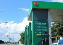 preço da gasolina em Belo Horizonte