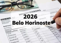 orçamento de BH 2026