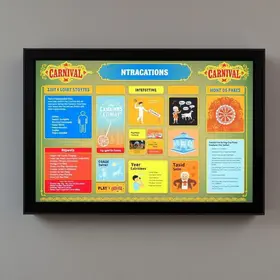 painel interativo digital do Carnaval