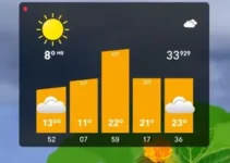 previsão do tempo em Belo Horizonte