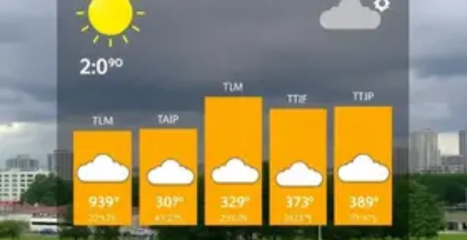 previsão do tempo em Belo Horizonte