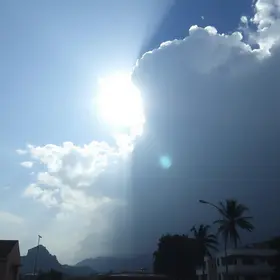 previsão do tempo em Belo Horizonte