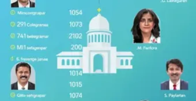 candidatos a senador por Minas Gerais (MG)