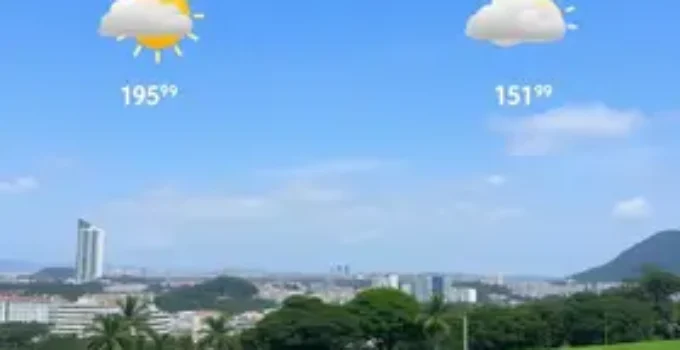 previsão do tempo em BH